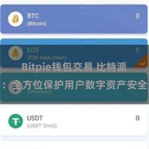 Bitpie钱包交易 比特派：全方位保护用户数字资产安全