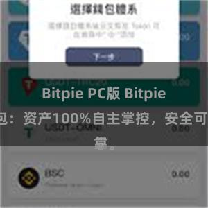 Bitpie PC版 Bitpie钱包：资产100%自主掌控，安全可靠。