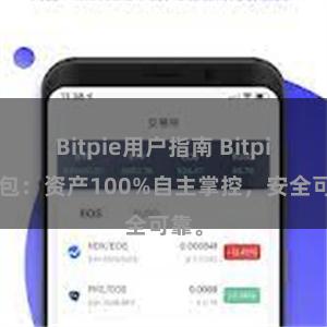 Bitpie用户指南 Bitpie钱包：资产100%自主掌控，安全可靠。