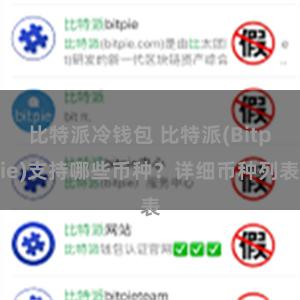 比特派冷钱包 比特派(Bitpie)支持哪些币种？详细币种列表